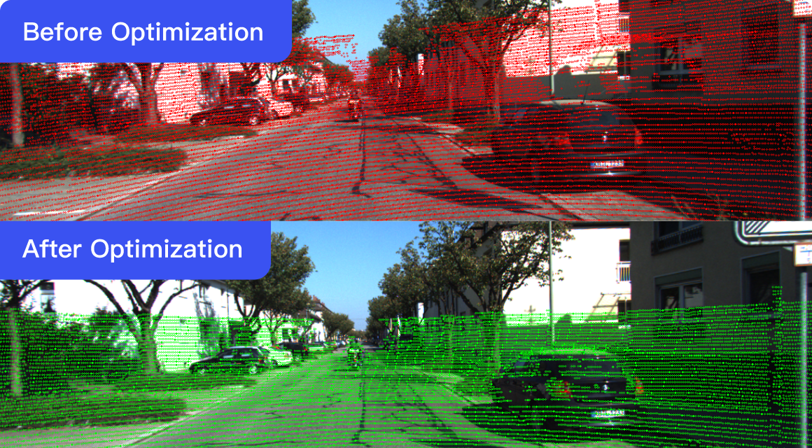 2D & 3D Auto-Calibration Algorithm