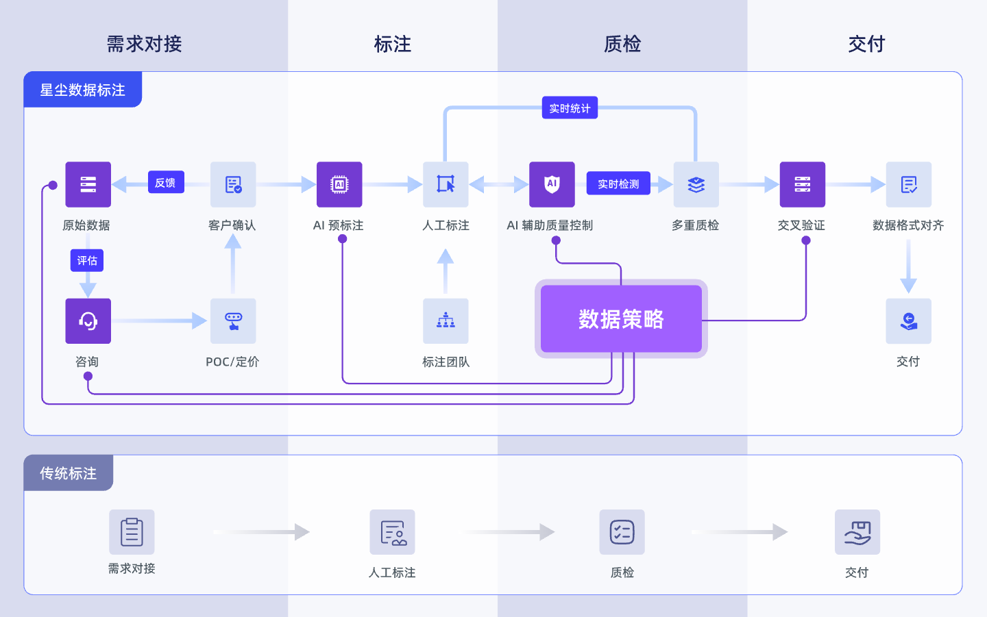 ai_data_server_cn